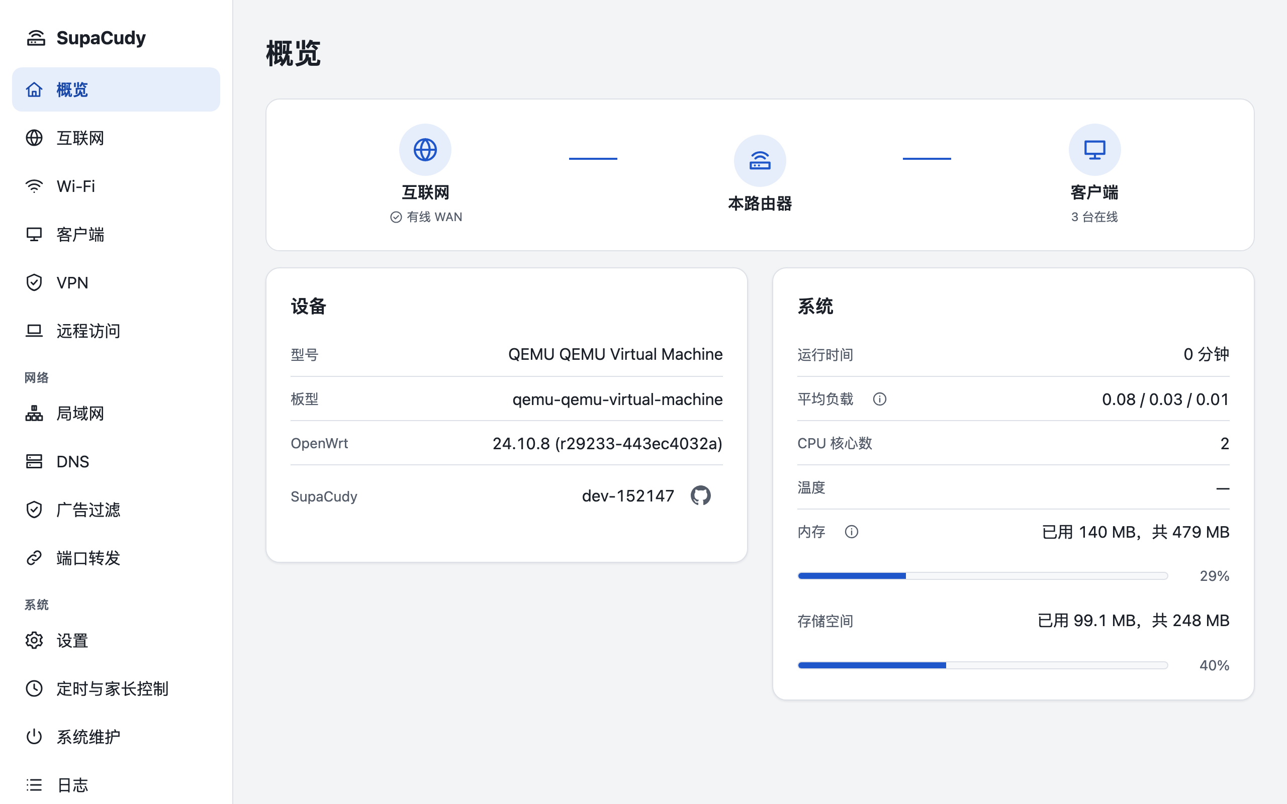 概览